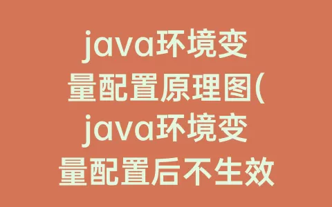 java环境变量配置原理图(java环境变量配置后不生效)