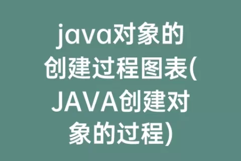 java对象的创建过程图表(JAVA创建对象的过程)