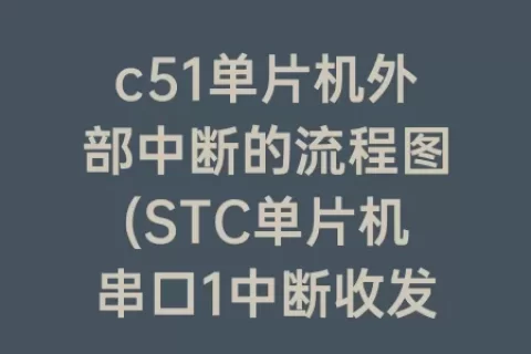 c51单片机外部中断的流程图(STC单片机串口1中断收发实验流程图)
