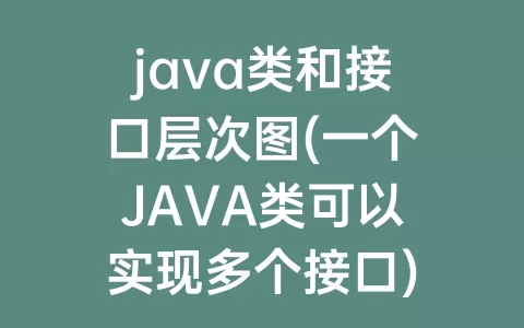 java类和接口层次图(一个JAVA类可以实现多个接口)